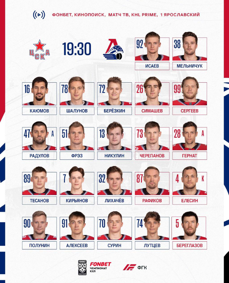 Состав «Локомотива»