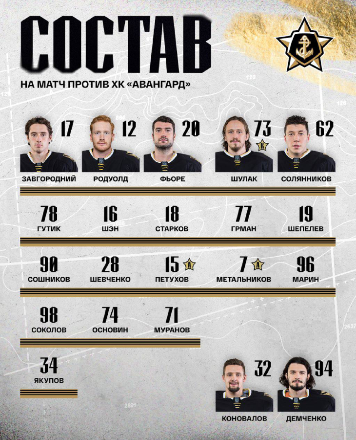 Состав «Адмирала» 