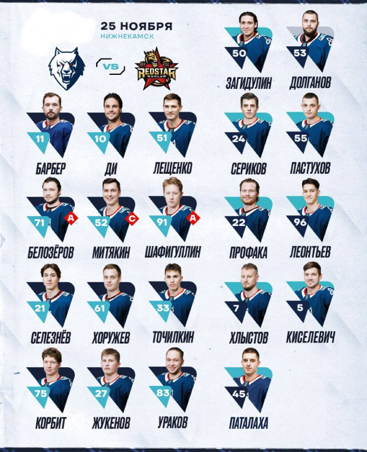 Состав «Нефтехимика»