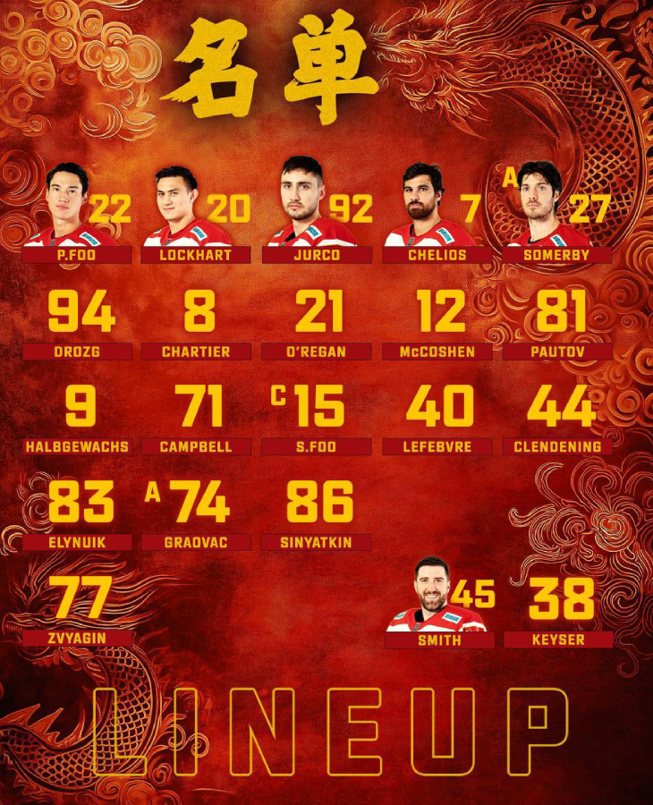 Состав «Куньлуня»