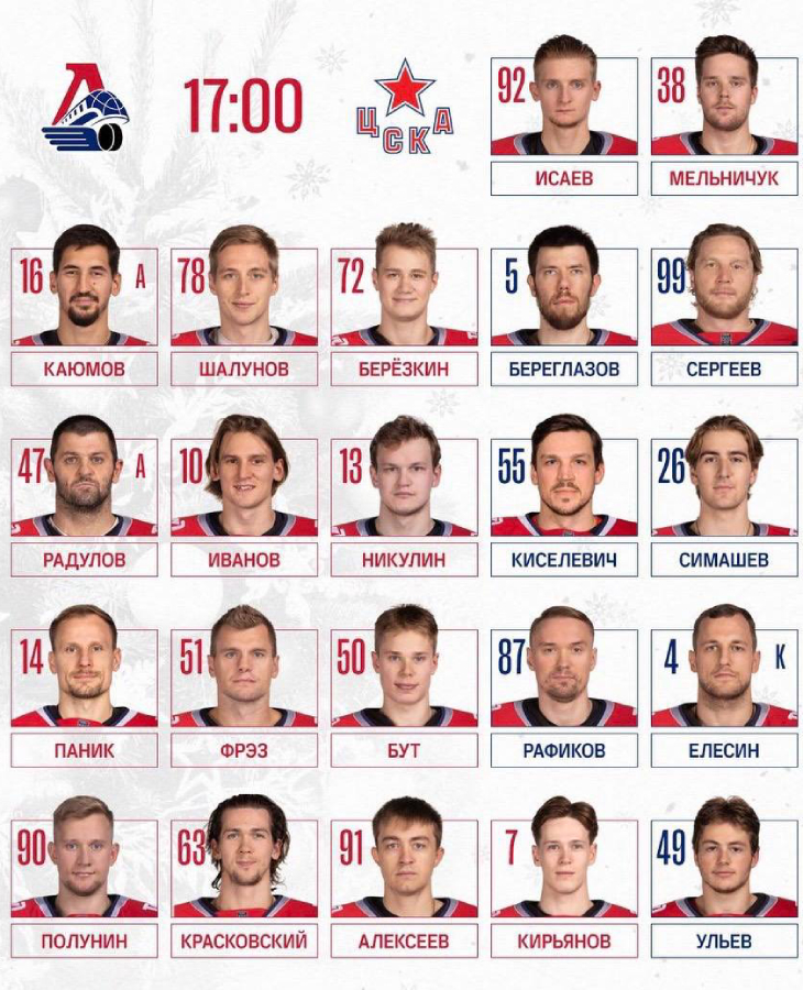 Состав «Локомотива» 