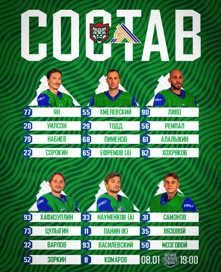 Состав «Салавата Юлаева»