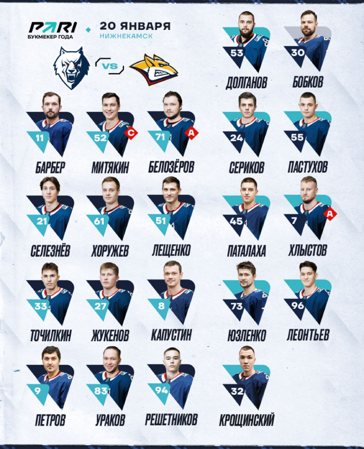 Состав «Нефтехимика»