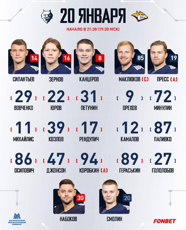 Состав «Металлурга»