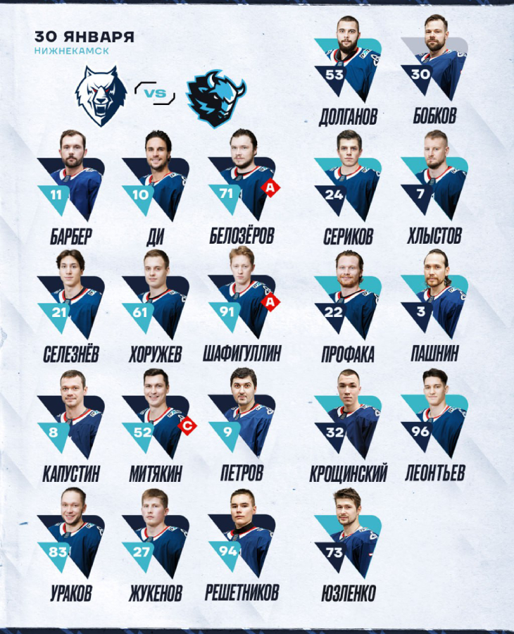 Состав «Нефтехимика» 