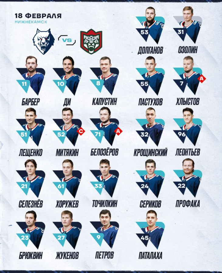 Состав «Нефтехимика» 