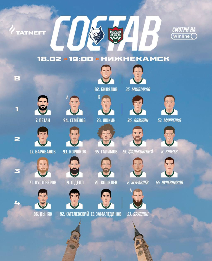 Состав «Ак Барса» 