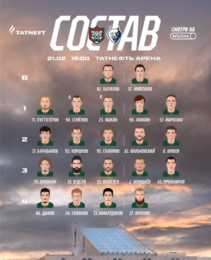 Состав «Ак Барса»