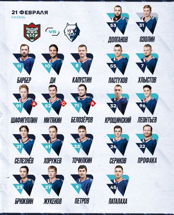 Состав «Нефтехимика» 