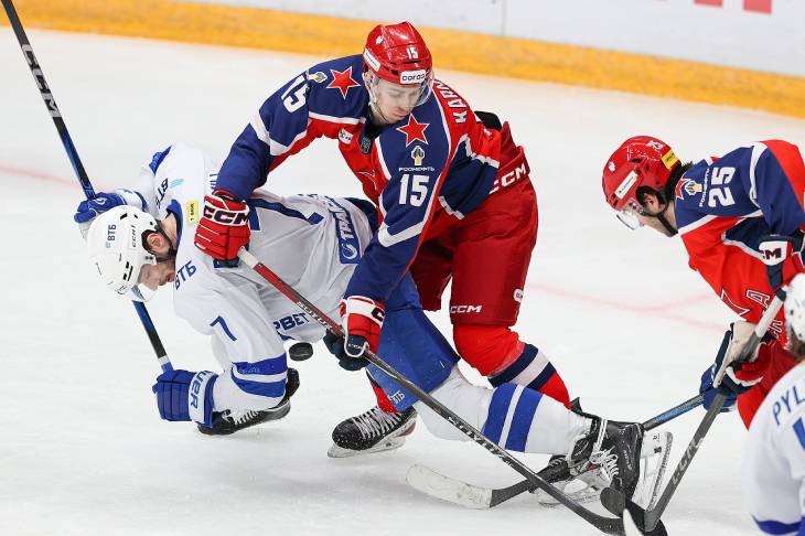 ЦСКА — «Динамо»