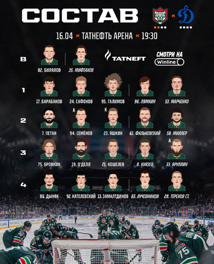 Состав «Ак Барса»