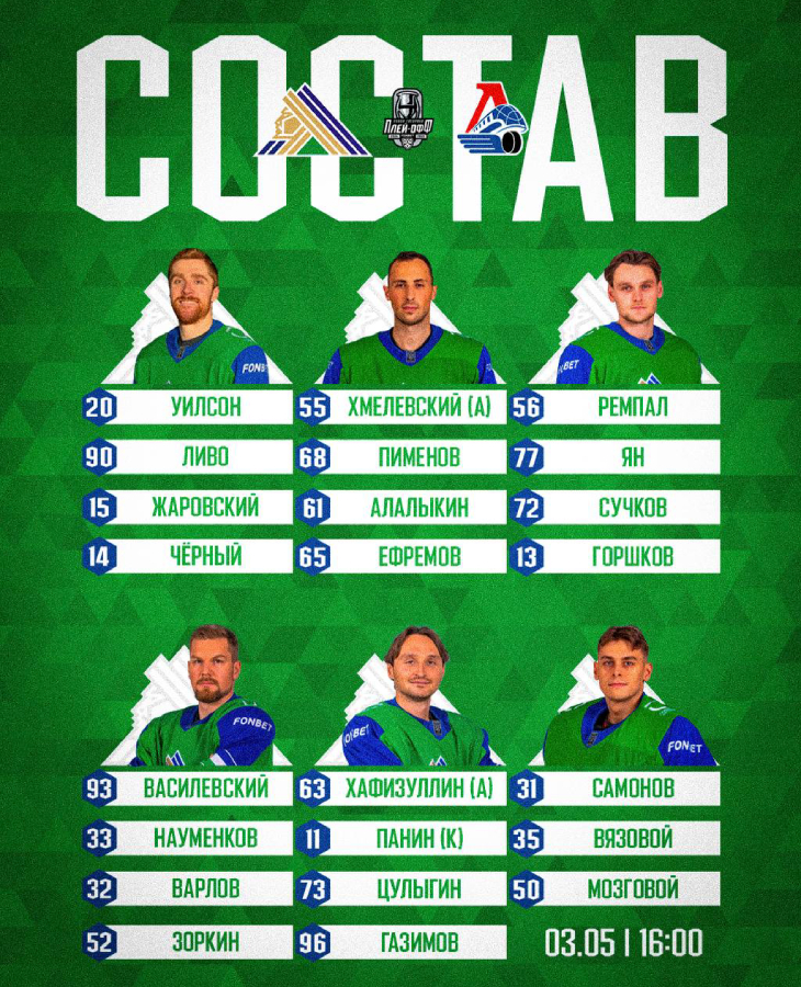 Состав «Салавата Юлаева»