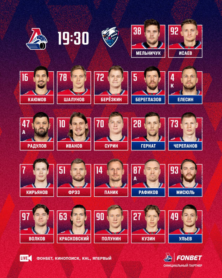 Стартовый состав «Локомотива»