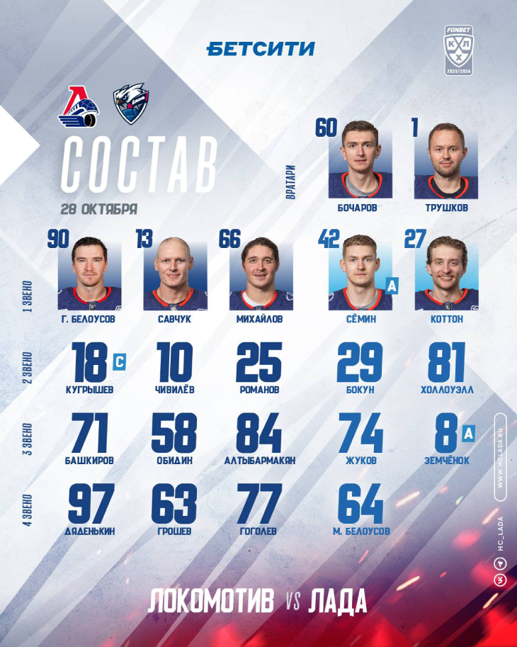 Стартовый состав «Лады»