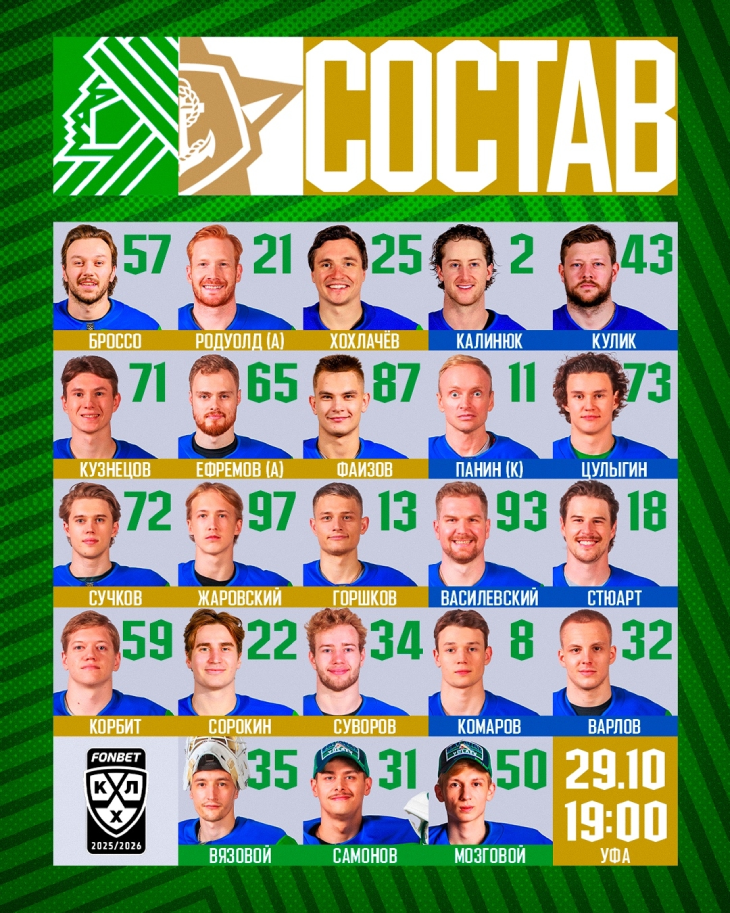 Стартовый состав «Салавата»