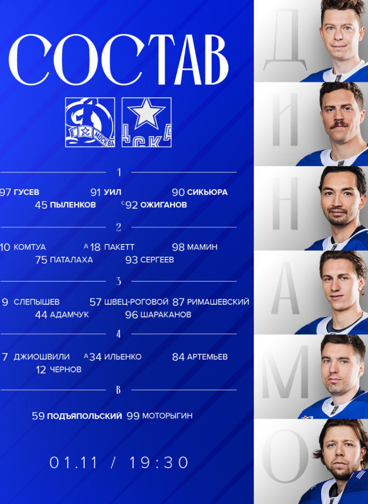Состав «Динамо» М