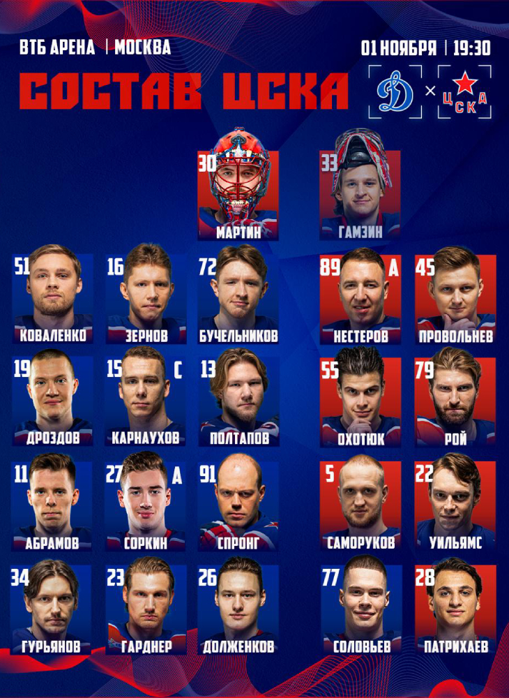 Состав ЦСКА