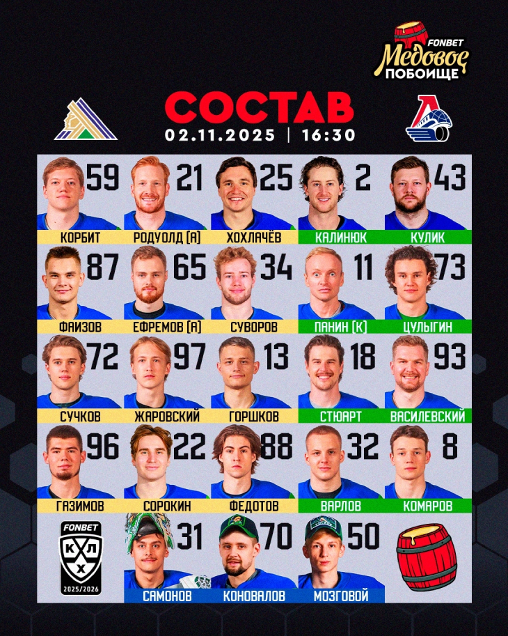 Стартовый состав «Салавата»