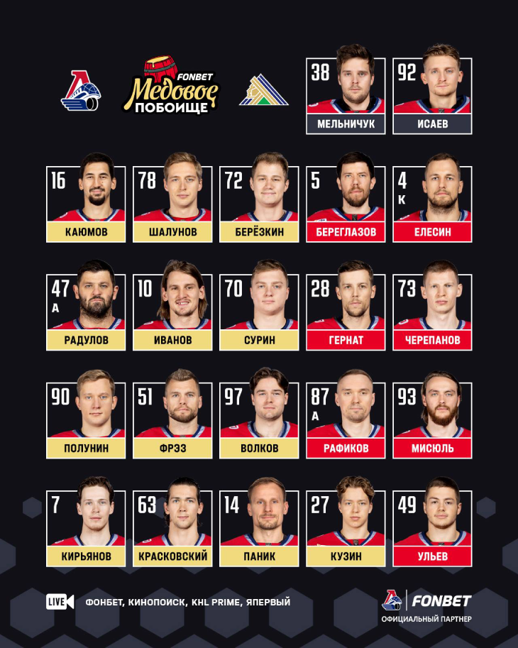 Стартовый состав «Локомотива»