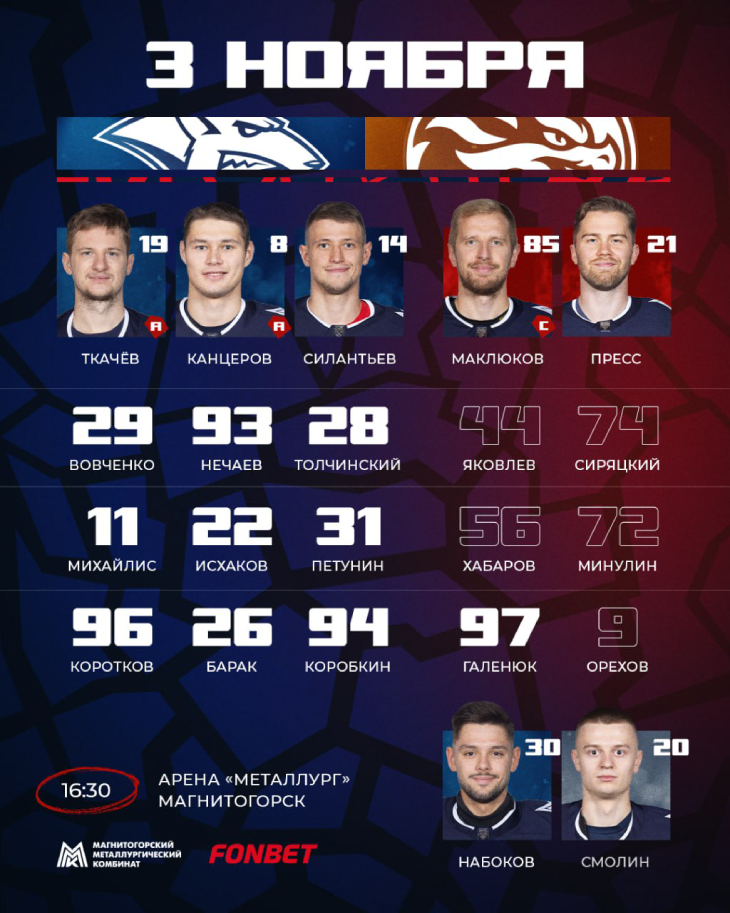 Стартовый состав «Металлурга»