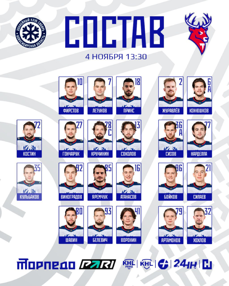 Стартовый состав «Торпедо»
