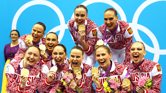 Команда по синхронному плаванию