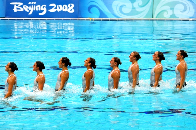 Синхронное плавание. Группы