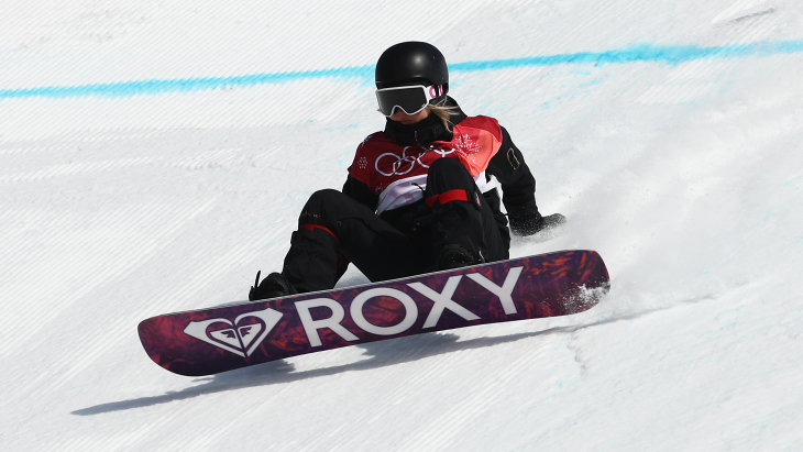 Софья Федорова