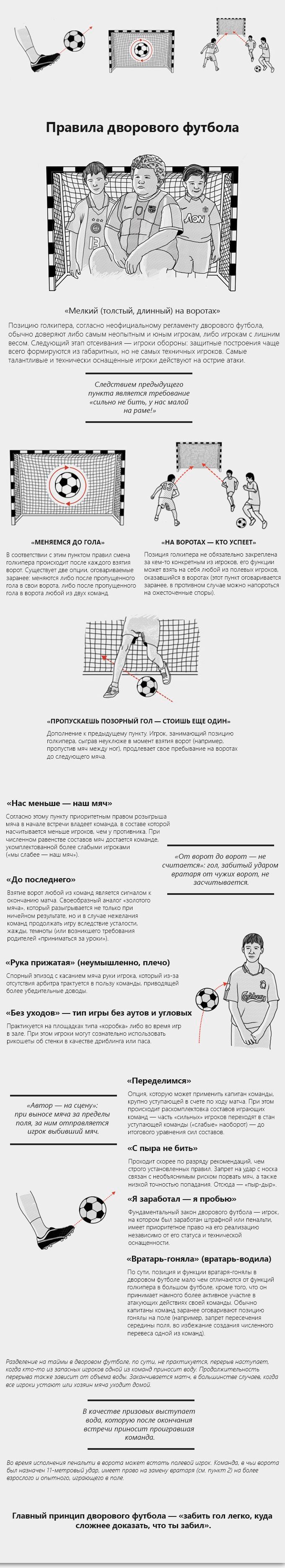 Сводка правил игры, которая привлекает мальчишек