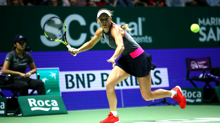 Каролина Возняцки