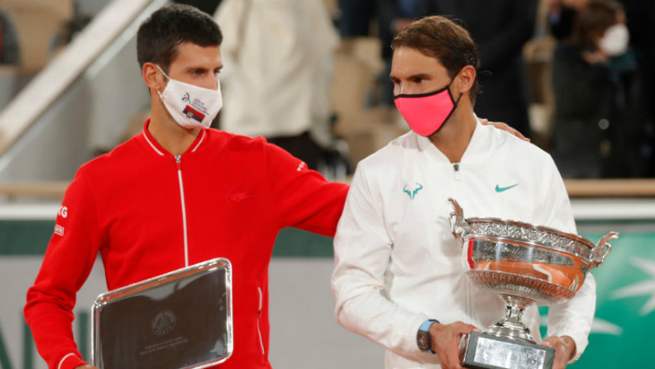 Новак Джокович