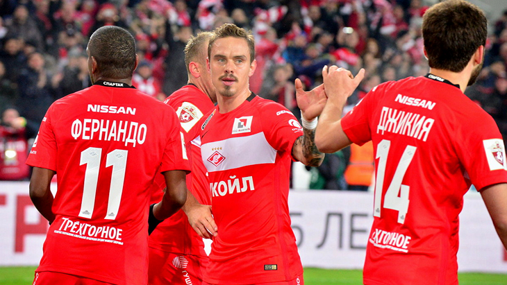Футболисты «Спартака»