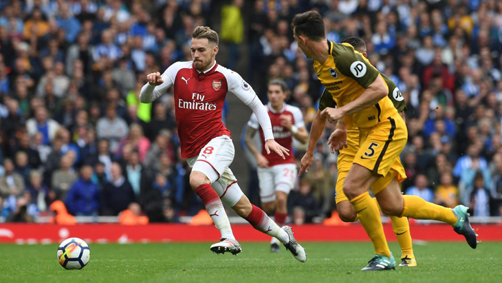 Аарон Рэмзи