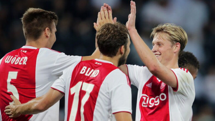 Футболисты «Аякса»