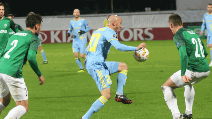 «Яблонец» — «Астана»