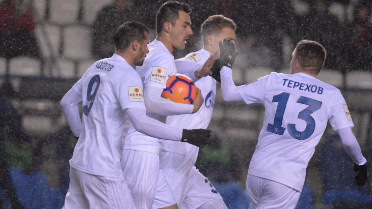 Футболисты «Оренбурга»