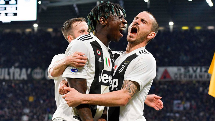 Футболисты «Ювентуса»