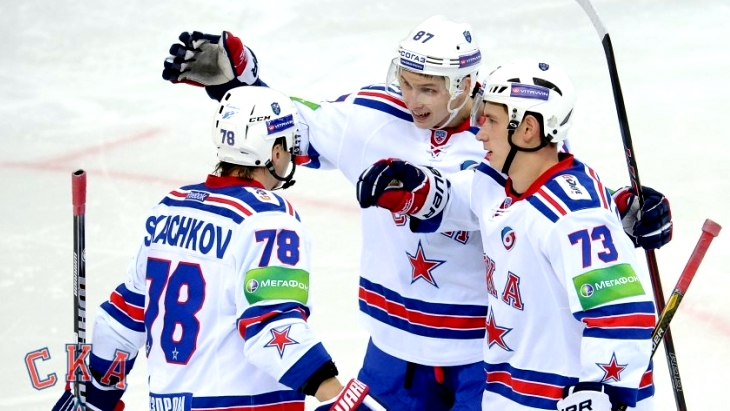 Хоккеисты СКА