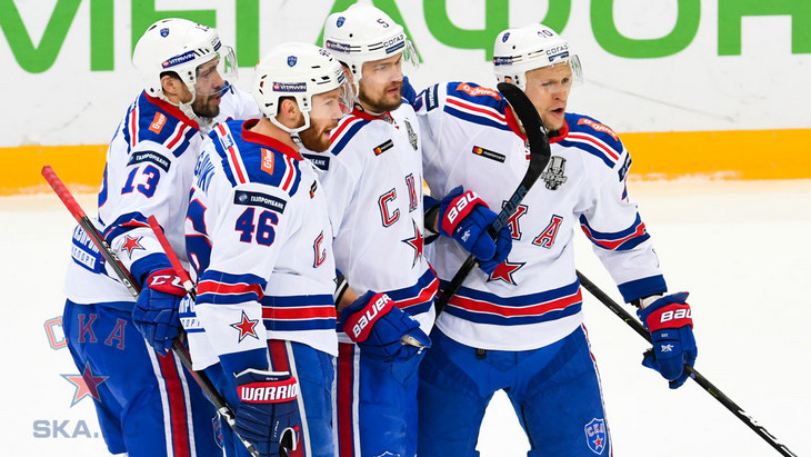 Команда СКА