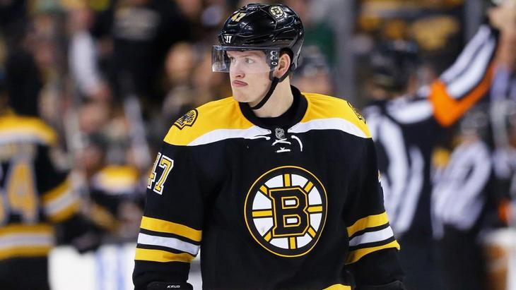 Прогноз и ставки на «Каролина» — «Бостон» Прогноз и ставки на «Каролина» — «Бостон»