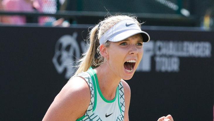 Прогноз и ставки на Данилович — Бултер Прогноз и ставки на Данилович — Бултер